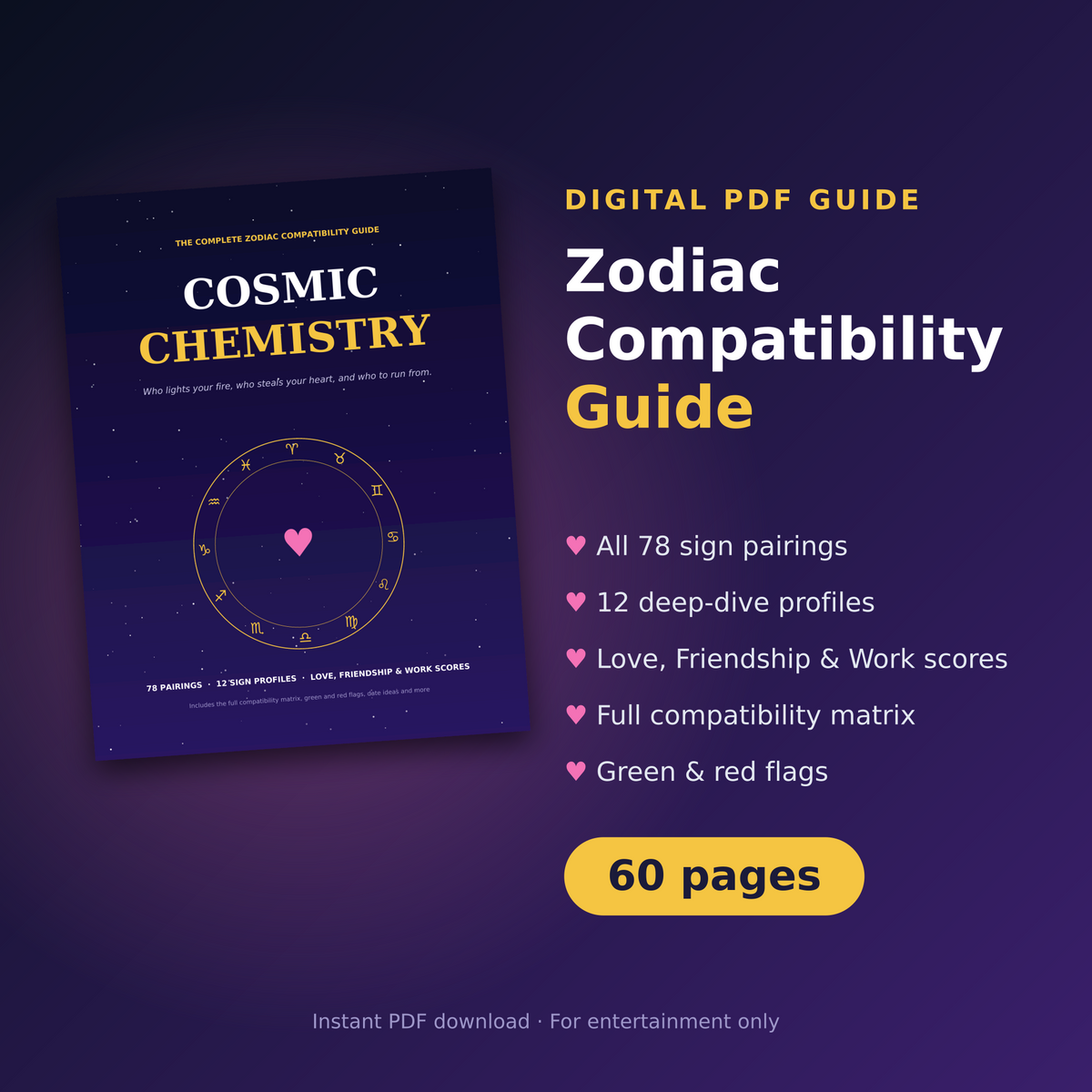 Find your soulmate: The 78 perfect zodiac combinations